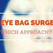 kotlus transconjunctival eye bag surgery